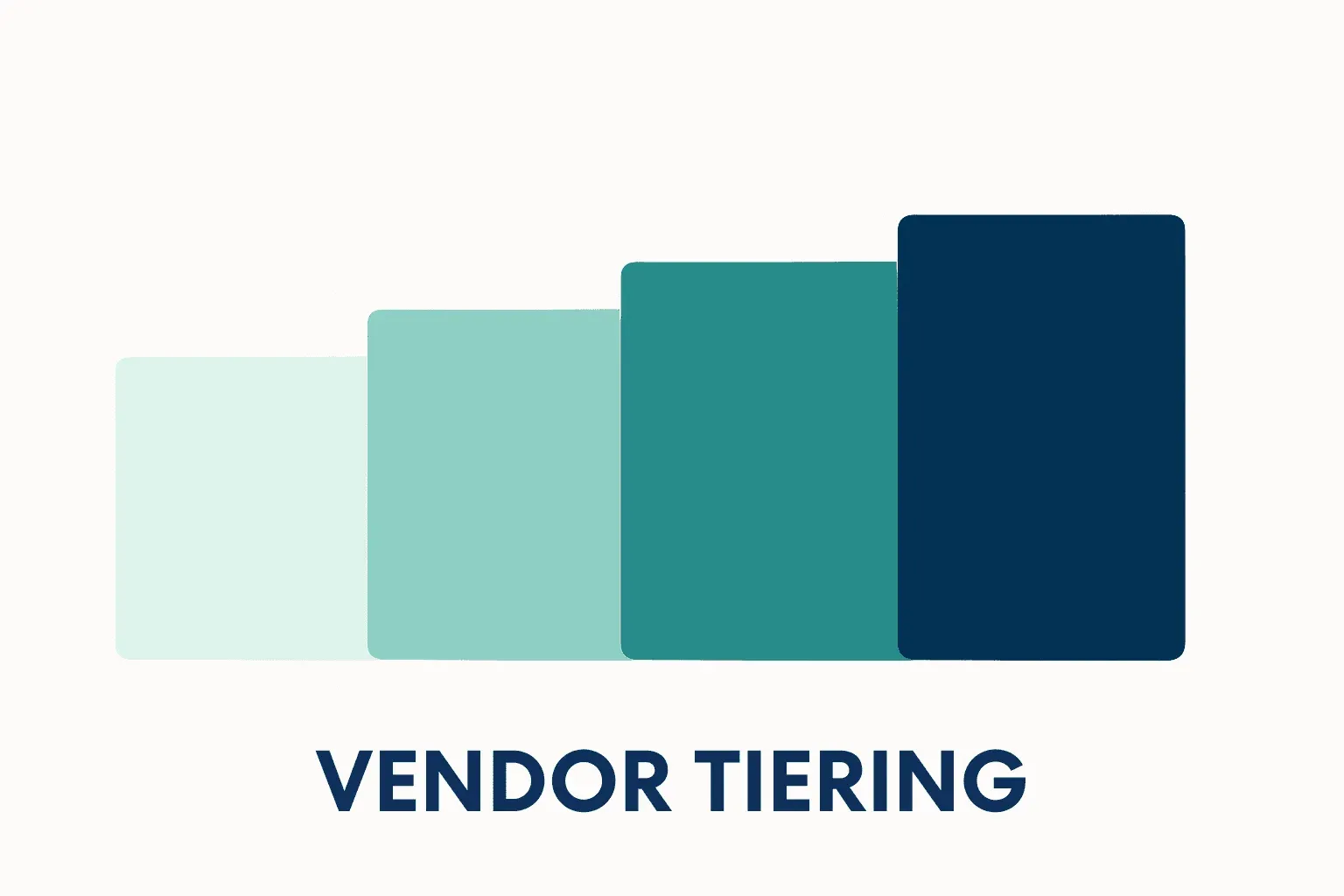 Illustration for an article about practical vendor tiering.