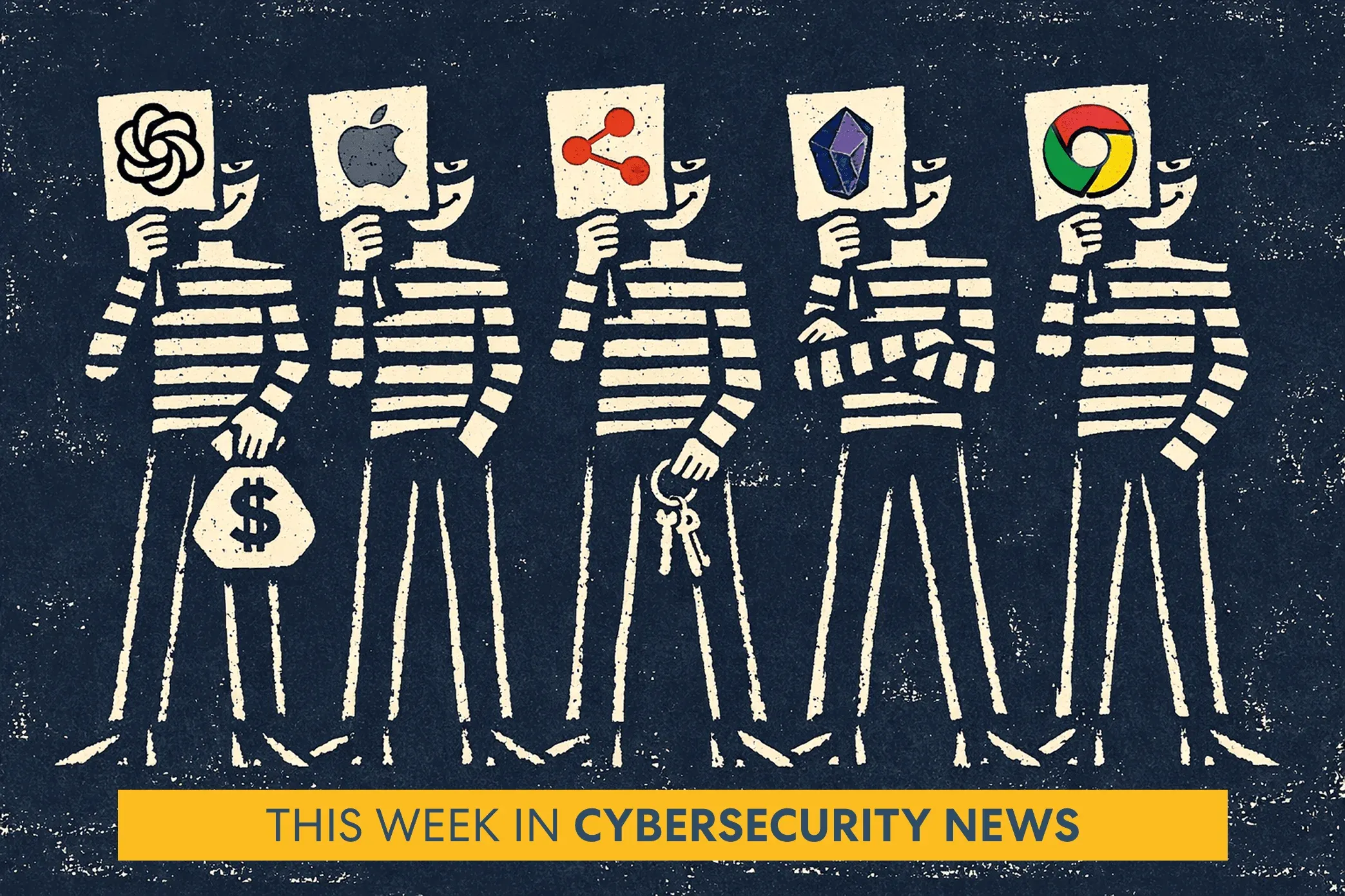 Featured image for Latest Interesting Cybersecurity News - 2026-20-04.
